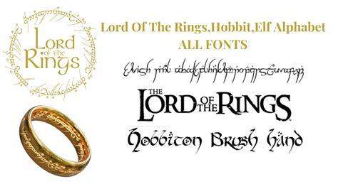 lotr elvish|elvish lotr alphabet.